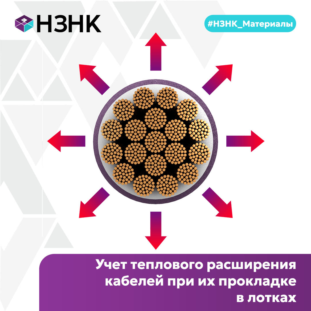 Учет теплового расширения кабелей при их прокладке в лотках