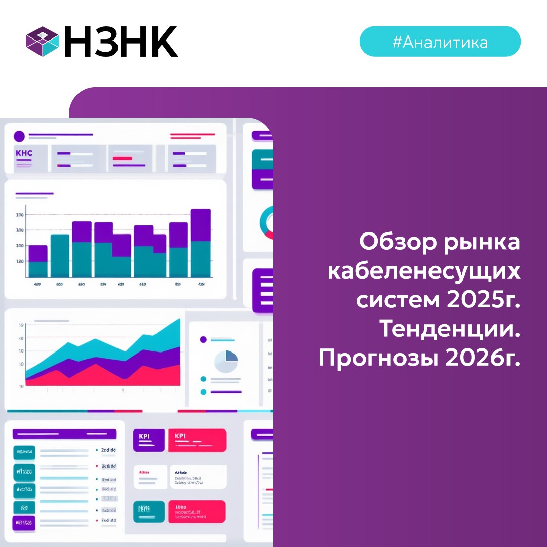 Обзор рынка кабеленесущих систем. Итоги 2025г. Тенденции. Прогнозы.